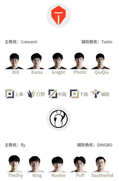 塞尔维亚队引发争议！，Karsa官方宣布爆冷新规气势如虹延续