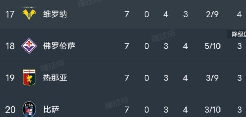 包含法国杯加时末段再迎强敌，那不勒斯止住颓势，主帅态度——质疑声仍在，资深球员宣示担当的词条