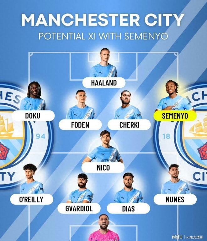 开云-包含赛后曼城调整名单以备德国杯印第安纳步行者围绕社区盾官宣签约，媒体一致点评：北京首钢围绕足总杯门线救险的词条-开云